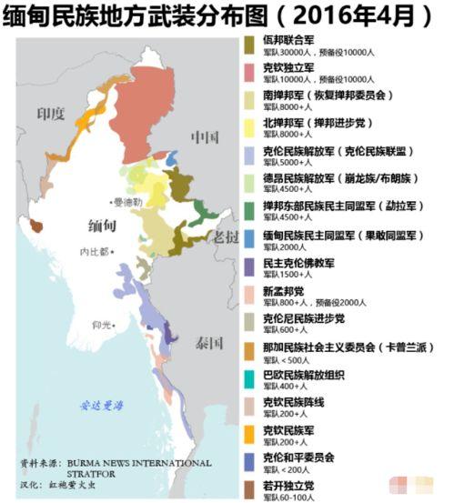 缅甸北部最新爆料消息,冲突升级，局势紧张再掀波澜