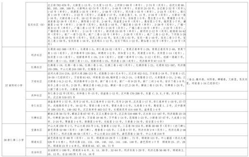 彩城视频爆料大全最新版,揭秘最新热门事件与幕后真相